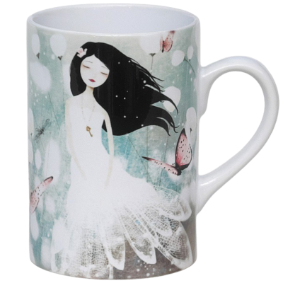 Mug Memories