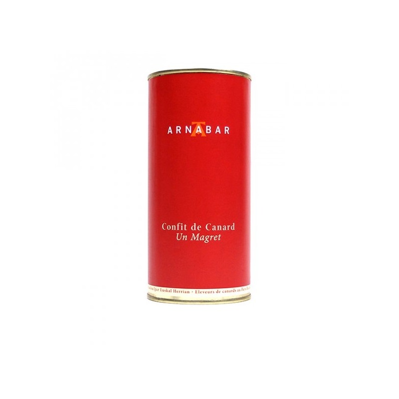 Confit de canard : un magret